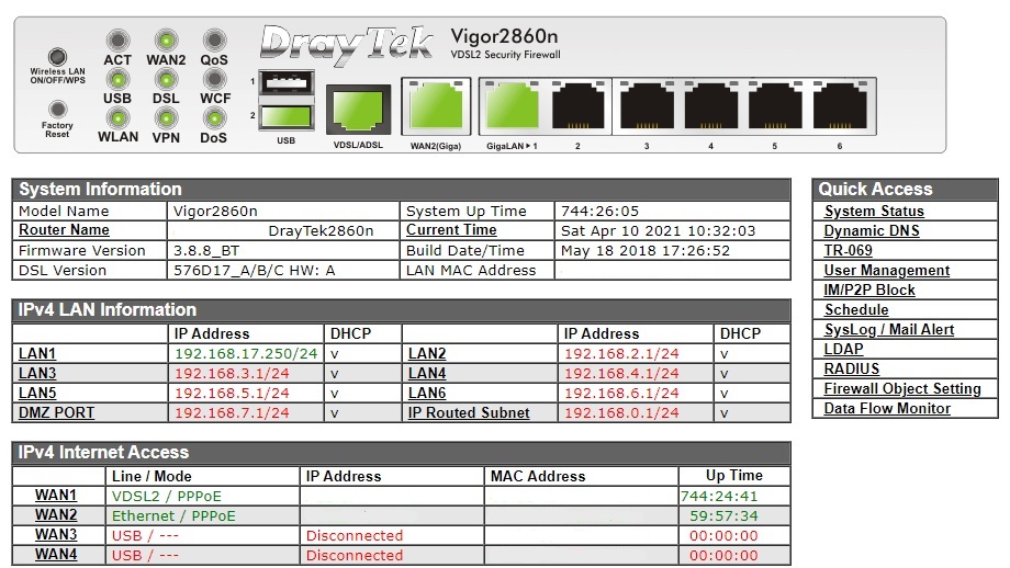 voice over ip phone image